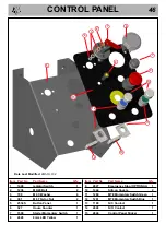 Preview for 47 page of Timberwolf Entec 230DH Manual