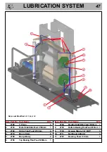 Preview for 48 page of Timberwolf Entec 230DH Manual