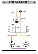 Preview for 25 page of Timberwolf Entec TW 190H Instruction Manual