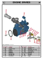 Preview for 36 page of Timberwolf Entec TW 190H Instruction Manual