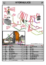 Preview for 39 page of Timberwolf Entec TW 190H Instruction Manual