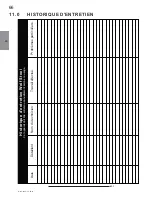 Preview for 66 page of Timberwolf EPI22 Installation And Operating Istructions