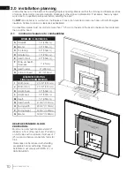 Preview for 10 page of Timberwolf T20i Installation And Operation Manual