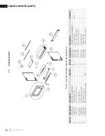 Preview for 32 page of Timberwolf T20i Installation And Operation Manual