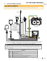 Preview for 115 page of Timberwolf TB42 Installation And Operation Manual