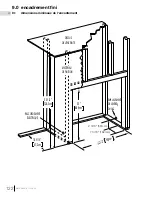 Preview for 122 page of Timberwolf TB42 Installation And Operation Manual