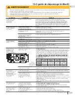 Предварительный просмотр 89 страницы Timberwolf TDS20 Series Installation And Operation Manual