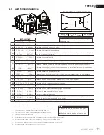 Preview for 13 page of Timberwolf TDS60-1N Installation And Operation Manual