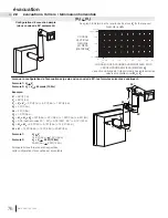 Preview for 76 page of Timberwolf TDS60-1N Installation And Operation Manual