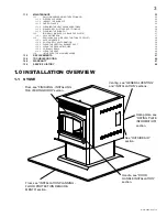 Preview for 3 page of Timberwolf TPSI35 Installation And Operating Instructions Manual