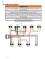 Preview for 30 page of Timberwolf TPSI35 Installation And Operating Instructions Manual