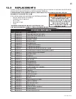 Preview for 41 page of Timberwolf TPSI35 Installation And Operating Instructions Manual