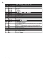 Preview for 42 page of Timberwolf TPSI35 Installation And Operating Instructions Manual