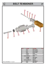 Preview for 32 page of Timberwolf TW 125PH Manual