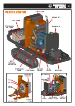 Preview for 5 page of Timberwolf TW 150VTR Manual