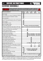 Preview for 16 page of Timberwolf TW 150VTR Manual