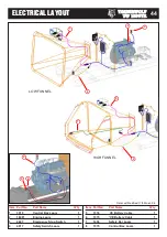 Preview for 45 page of Timberwolf TW 150VTR Manual