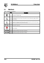 Preview for 16 page of Timberwolf TW 230HB (Diesel) Instruction Manual