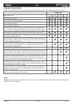 Preview for 9 page of Timberwolf TW 230VTR Instruction Manual