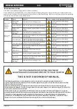 Preview for 16 page of Timberwolf TW 230VTR Instruction Manual