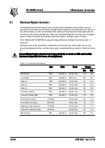 Preview for 44 page of Timberwolf TW 280PHB (Petrol) Instruction Manual