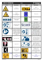 Preview for 27 page of Timberwolf TW 280TDHB Instruction Manual