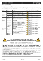 Preview for 57 page of Timberwolf TW 280TVGTR Instruction Manual