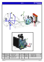 Предварительный просмотр 95 страницы Timberwolf TW 280TVGTR Instruction Manual