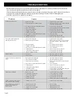 Предварительный просмотр 32 страницы Timberwolf TW-LS-25T Owner'S Manual