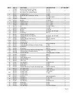 Предварительный просмотр 35 страницы Timberwolf TW-LS-25T Owner'S Manual