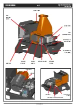 Preview for 7 page of Timberwolf TW PTO/S426 Instruction Manual