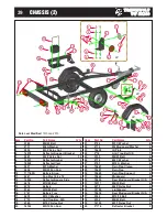 Предварительный просмотр 40 страницы Timberwolf TW SX200 Manual