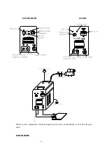 Preview for 13 page of Timco Tools NL30CUT Operation Manual