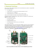 Предварительный просмотр 24 страницы Time domain PulsON 440 Datasheet And User Manual