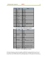 Предварительный просмотр 27 страницы Time domain PulsON 440 Datasheet And User Manual