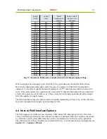 Предварительный просмотр 31 страницы Time domain PulsON 440 Datasheet And User Manual