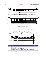 Предварительный просмотр 34 страницы Time domain PulsON 440 Datasheet And User Manual