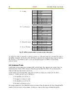 Предварительный просмотр 36 страницы Time domain PulsON 440 Datasheet And User Manual