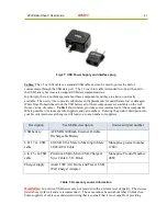 Предварительный просмотр 41 страницы Time domain PulsON 440 Datasheet And User Manual