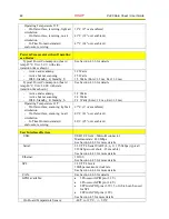 Предварительный просмотр 48 страницы Time domain PulsON 440 Datasheet And User Manual