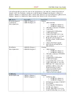 Предварительный просмотр 62 страницы Time domain PulsON 440 Datasheet And User Manual