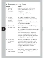 Preview for 9 page of Time Guard PDFM1500 Installation & Operating Instructions Manual