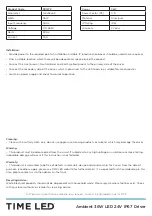 Предварительный просмотр 2 страницы TIME LED 781272 Installation And Operating Instructions