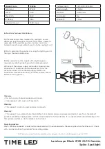 Предварительный просмотр 2 страницы TIME LED IP65 GU10 Installation And Operating Instructions