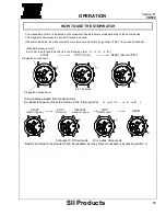 Preview for 11 page of Time Module VD50C Technical Manual & Parts Catalogue