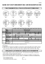 Preview for 36 page of Time Module VD59B Manual