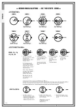 Preview for 35 page of Time Module VD7 Multi-eye Series Technical Manual