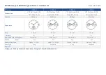 Preview for 42 page of Time Module VD7 Multi-eye Series Technical Manual