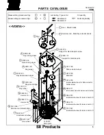 Preview for 7 page of Time Module VD8 series Technical Manual