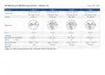 Предварительный просмотр 47 страницы Time Module VD85A Manual